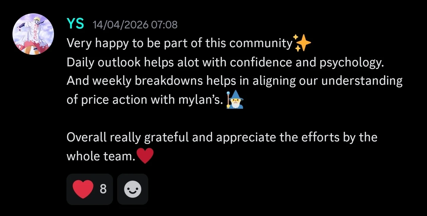 Discord community testimonial about daily outlooks and psychology